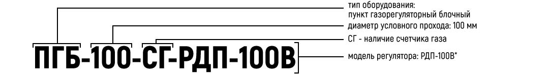 Пример условного обозначения ПГБ-150 ПГБ-100-СГ