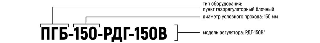 Пример условного обозначения ПГБ-150 Пример условного обозначения ПГБ-150