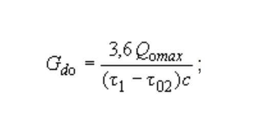 формула 2 СП 41-101-95 