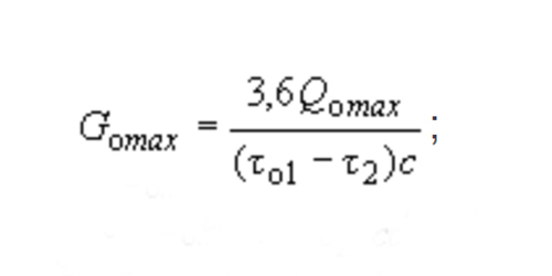 формула 99999991_СП_41_101_95