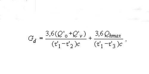 формула 999999982 СП 41-101-95
